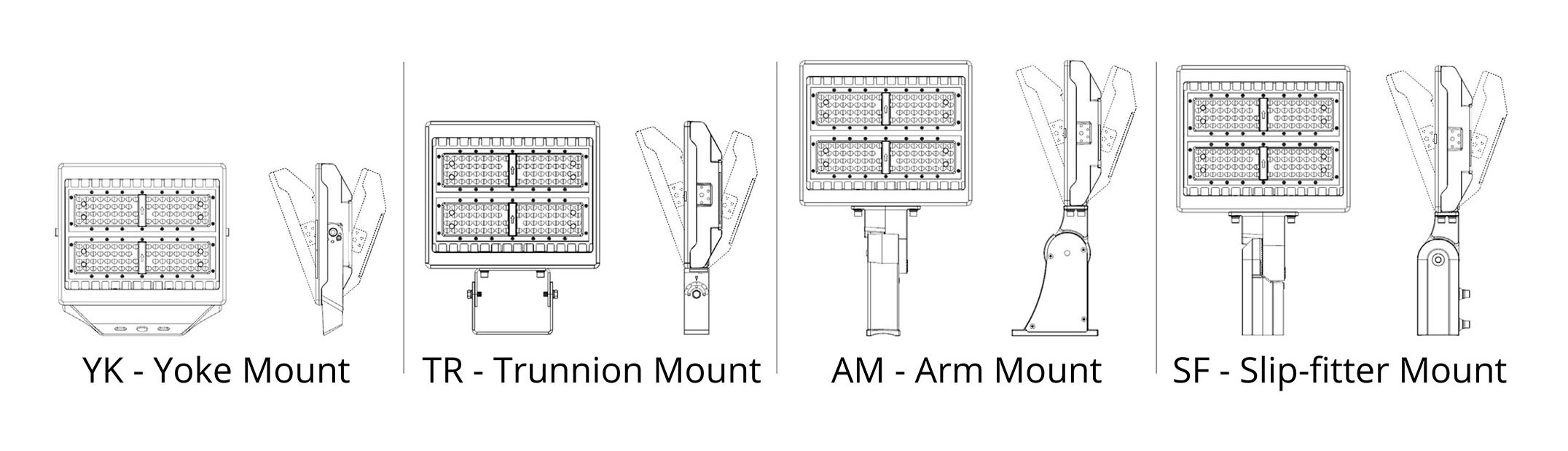 AMx mounting options3wider AMx - Multi-purpose LED area light